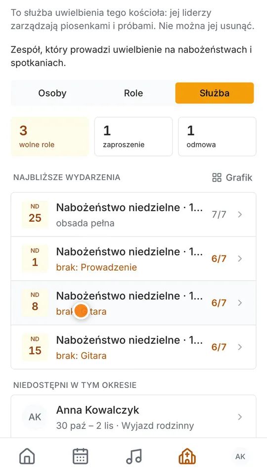 Krok 8: W zakładce Służba widać, czego brakuje w najbliższe niedziele.