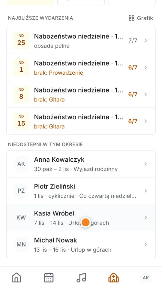 Krok 9: Niżej: kto wyjeżdża i kiedy. Zobaczysz to, zanim kogoś wpiszesz.